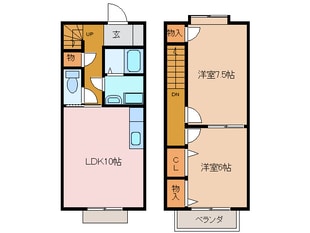 日永駅 徒歩9分 1階の物件間取画像